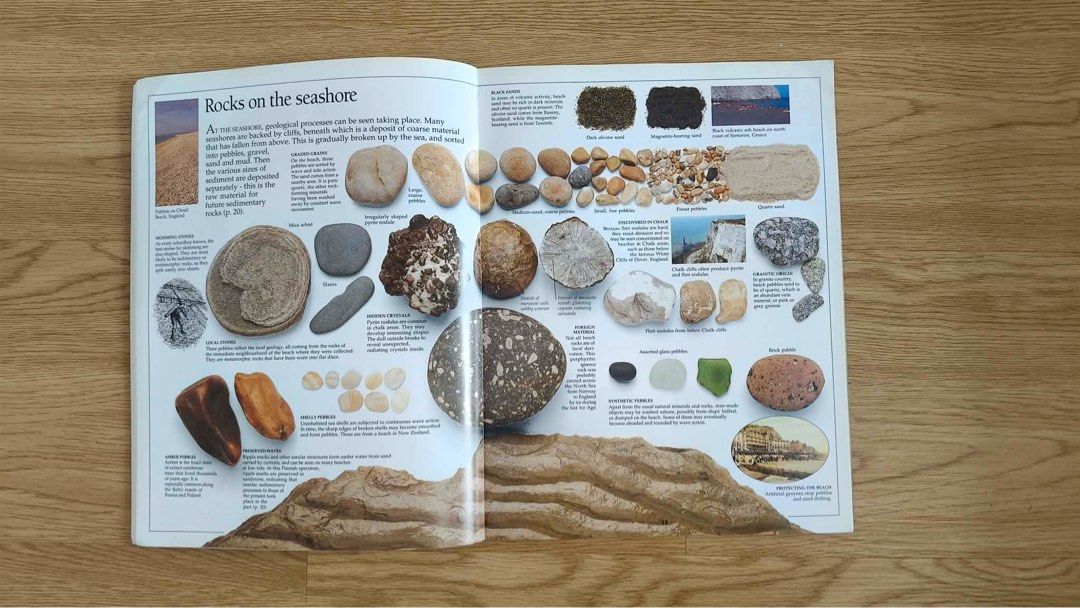 DK Eyewitness Rock & Mineral Book (Category: Textbooks) located in Makati City. Submitted by adventuresofjujucloset (Listing ID 1457787613, Image 2). Description: - DK Eyewitness book on Rocks and Minerals - Features stunning photos and detailed information - Explore different types of rocks and their origins - Ideal for students and geology hobbyists - Excellent reference material for learning.