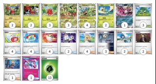 （分類：）位於 。 由 acsh0673 提交（商品編號 1454352686，圖片 1）。簡介： 。