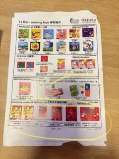 （分類：）位於 。 由 hellocamyw-59081 提交（商品編號 1457895500，圖片 1）。簡介： 。