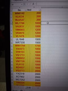 （分類：）位於 。 由 bepolite100 提交（商品編號 1457859603，圖片 1）。簡介： 。