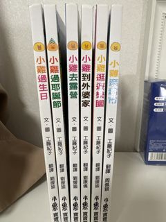 （分類：）位於 。 由 leader99095 提交（商品編號 1457833094，圖片 1）。簡介： 。