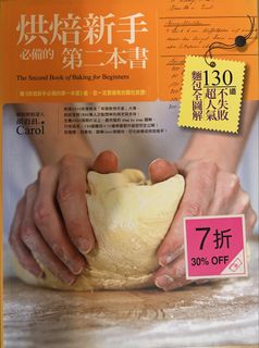 （分類：）位於 。 由 blobzzzz 提交（商品編號 1457837958，圖片 1）。簡介： 。