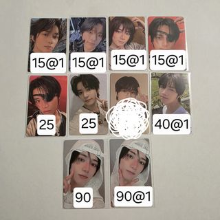 （分類：）位於 。 由 sherry_moamoa 提交（商品編號 1453553901，圖片 1）。簡介： 。
