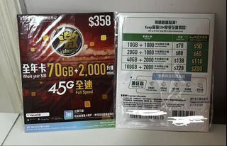 （分類：）位於 。 由 Delight_19 提交（商品編號 1457790036，圖片 1）。簡介： 。