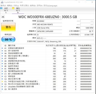 （分類：）位於 。 由 __Y_u 提交（商品編號 1457758376，圖片 1）。簡介： 。