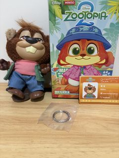 (Category: ) located in . Submitted by prelovedbyyee (Listing ID 1457844304, Image 1). Description: .
