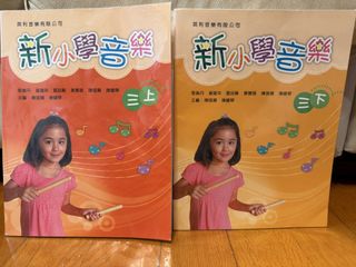 （分類：）位於 。 由 lai_yi 提交（商品編號 1458001008，圖片 1）。簡介： 。