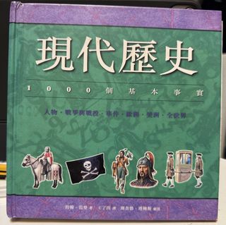 （分類：）位於 。 由 brian9846 提交（商品編號 1458059814，圖片 1）。簡介： 。