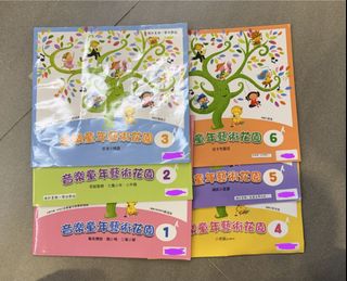 （分類：）位於 。 由 c30355 提交（商品編號 1457951691，圖片 1）。簡介： 。