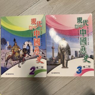 （分類：）位於 。 由 tttopuowna 提交（商品編號 1458058316，圖片 1）。簡介： 。