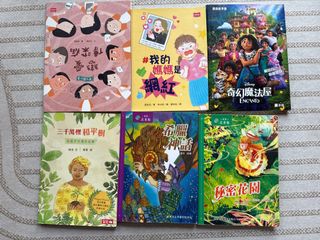 （分類：）位於 。 由 jojo4040 提交（商品編號 1457946909，圖片 1）。簡介： 。