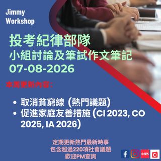 （分類：）位於 。 由 jimmyworkshop 提交（商品編號 1189278979，圖片 1）。簡介： 。