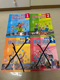 （分類：）位於 。 由 vitooooho 提交（商品編號 1439035740，圖片 1）。簡介： 。