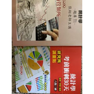 由 clutch11 (刊登 ID 1457988202，圖片 1) 提交，位於 的 (類別：)，說明：。