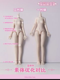 （分類：）位於 。 由 fushannn 提交（商品編號 1458075472，圖片 1）。簡介： 。