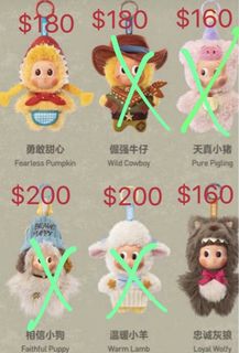 （分類：）位於 。 由 fan912 提交（商品編號 1456833315，圖片 1）。簡介： 。