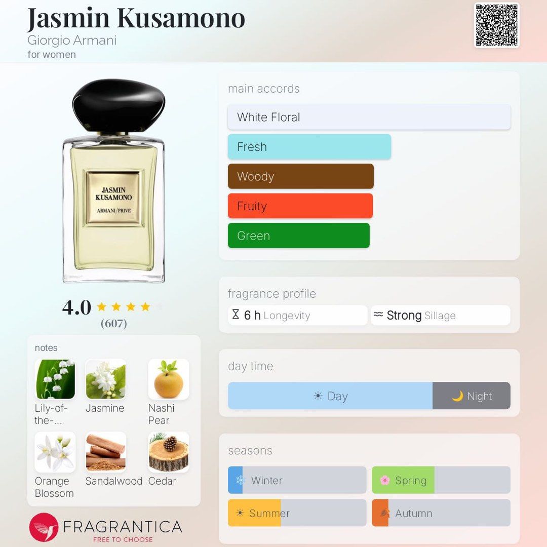 Armani Prive Jasmin Kusamono (Category: Fragrance & Deodorants) located in Taguig. Submitted by mimmillymam (Listing ID 1457956551, Image 3). Description: Full without couple sprays, authentic demonstration tester (not US and Fake one!!) Super floral, I’m just not that girly, unfortunately 🥲 LP.