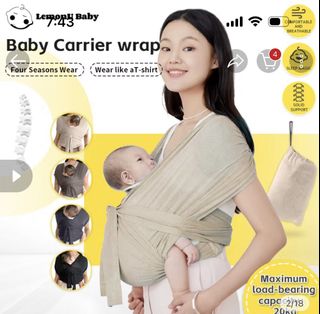 (Category: ) located in . Submitted by maziahabdrhn (Listing ID 1458010663, Image 1). Description: .