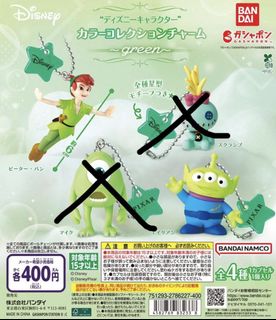 （分類：）位於 。 由 j__0__l 提交（商品編號 1457923223，圖片 1）。簡介： 。