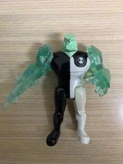 由 iron.turtle.102 (刊登 ID 1458080535，圖片 1) 提交，位於 的 (類別：)，說明：。