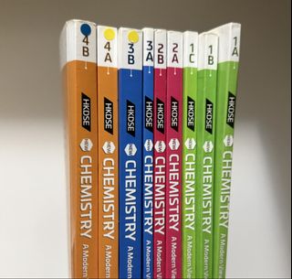 （分類：）位於 。 由 carson609 提交（商品編號 1458024888，圖片 1）。簡介： 。