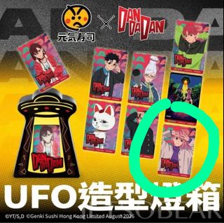（分類：）位於 。 由 staidddd 提交（商品編號 1457926274，圖片 1）。簡介： 。