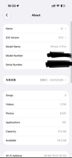 （分類：）位於 。 由 sprzz 提交（商品編號 1457978864，圖片 1）。簡介： 。