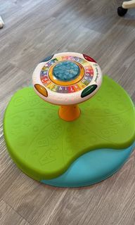 （分類：）位於 。 由 lilibethjudy50 提交（商品編號 1457956616，圖片 1）。簡介： 。