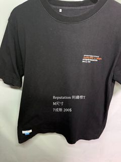 由 wengfujun (刊登 ID 1457998646，圖片 1) 提交，位於 的 (類別：)，說明：。