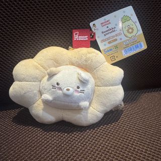 （分類：）位於 。 由 eeooz 提交（商品編號 1457907072，圖片 1）。簡介： 。