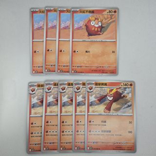 （分類：）位於 。 由 ckkky_ 提交（商品編號 1458023991，圖片 1）。簡介： 。