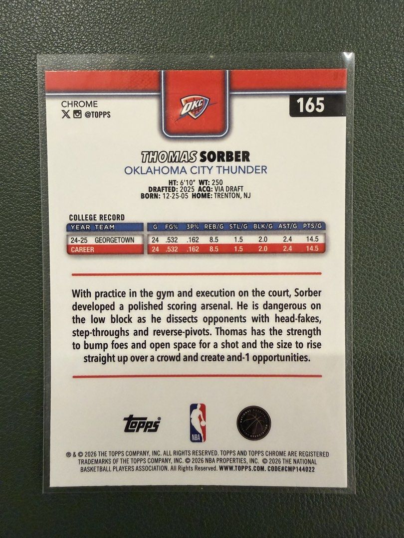 籃球 Thomas Sorber 奧克拉荷馬 雷霆 新秀 2025-26 Topps Chrome Update Oklahoma City OKC Thunder RC Rookie NBA Playoffs 季後賽 球星卡 收藏卡 Trading Card USA 美國 （分類：原色卡片）位於 Hong Kong。 由 directshophk 提交（商品編號 1458063478，圖片 2）。簡介： 包平郵郵費，亦可於黃竹坑站交收或順豐到付。 Meet at Wong Chuk Hang Station or SF pay by receiver. 注意：平郵有寄失風險，並由買家自行承擔。