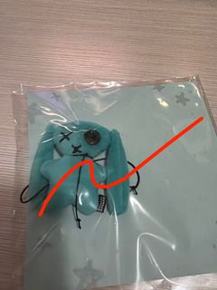 （分類：）位於 。 由 mandycw 提交（商品編號 1458056825，圖片 1）。簡介： 。