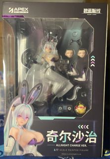 （分類：）位於 。 由 trex1213 提交（商品編號 1458210019，圖片 1）。簡介： 。