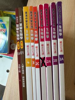 （分類：）位於 。 由 pdora3w 提交（商品編號 1458144357，圖片 1）。簡介： 。