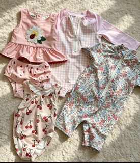 （分類：）位於 。 由 abc_littlething 提交（商品編號 1458097768，圖片 1）。簡介： 。