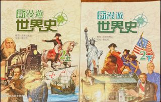 （分類：）位於 。 由 w0136694 提交（商品編號 1458280577，圖片 1）。簡介： 。