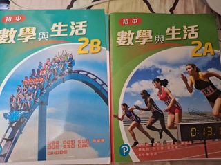 （分類：）位於 。 由 gaveqw 提交（商品編號 1452402353，圖片 1）。簡介： 。