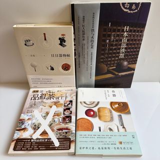 （分類：）位於 。 由 yeunghoitung 提交（商品編號 1455182241，圖片 1）。簡介： 。