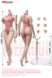 （分類：）位於 。 由 offlinehobby 提交（商品編號 1458170282，圖片 1）。簡介： 。