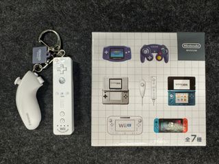 （分類：）位於 。 由 mr.misc 提交（商品編號 1458141040，圖片 1）。簡介： 。