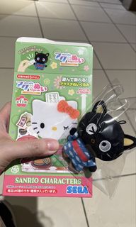 （分類：）位於 。 由 cecwong 提交（商品編號 1458098908，圖片 1）。簡介： 。
