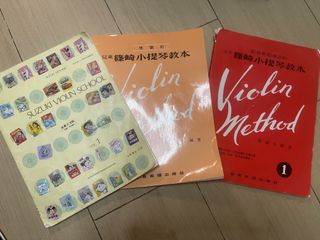 （分類：）位於 。 由 chewing888 提交（商品編號 1458183684，圖片 1）。簡介： 。