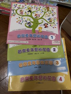 （分類：）位於 。 由 cyyust0713466 提交（商品編號 1458213897，圖片 1）。簡介： 。