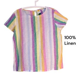 (Category: ) located in . Submitted by loop_closet (Listing ID 1458218852, Image 1). Description: .