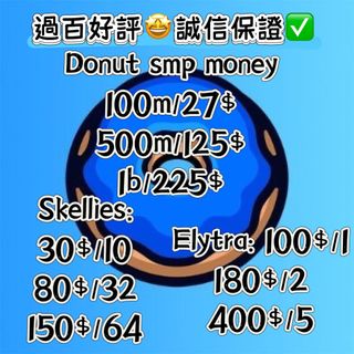 （分類：）位於 。 由 hls_shop 提交（商品編號 1447526875，圖片 1）。簡介： 。