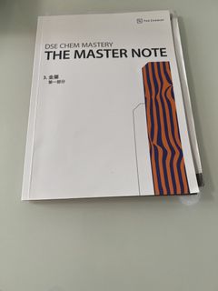（分類：）位於 。 由 thousandhoo 提交（商品編號 1458130647，圖片 1）。簡介： 。