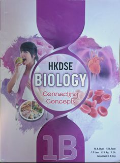 （分類：）位於 。 由 w0136694 提交（商品編號 1458172567，圖片 1）。簡介： 。