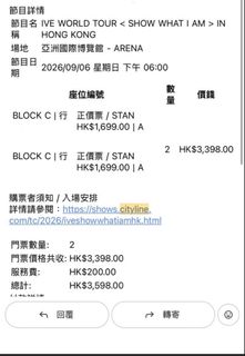 （分類：）位於 。 由 chokie1 提交（商品編號 1458116408，圖片 1）。簡介： 。