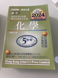 （分類：）位於 。 由 thousandhoo 提交（商品編號 1458118666，圖片 1）。簡介： 。